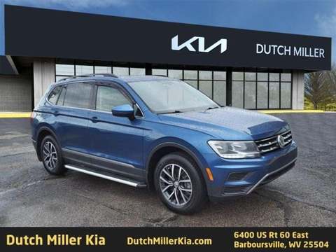 2020 Volkswagen Tiguan.