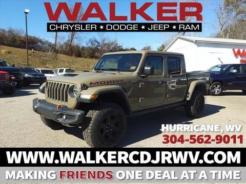 2020 Jeep Gladiator.