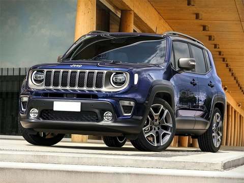 2021 Jeep Renegade.