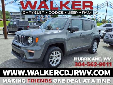 2021 Jeep Renegade.