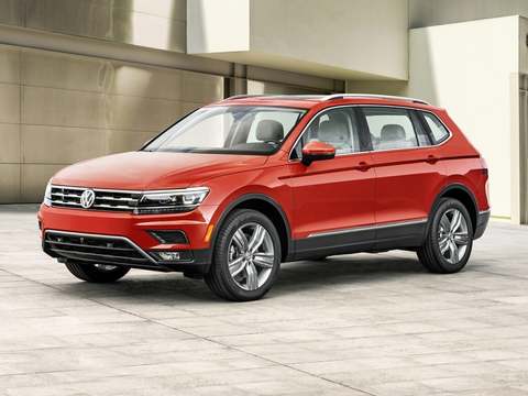 2021 Volkswagen Tiguan.
