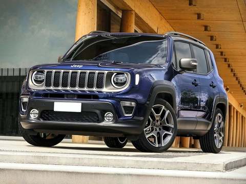 2021 Jeep Renegade.